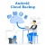 Android Cloud Backup & Its Importance | How Datanet’s Mobile Backup Can Help You? 
