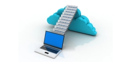 Cloud To Cloud Backup 101: Everything You Need To Know!- Datanet